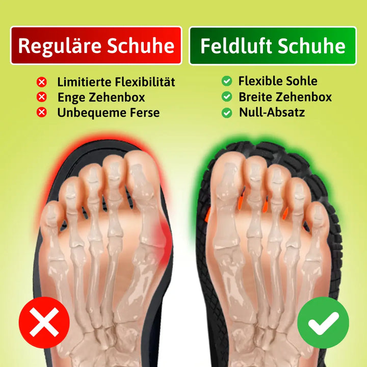 Winter Pro - Gesunde, Warme und Wasserabweisende Barfußschuhe